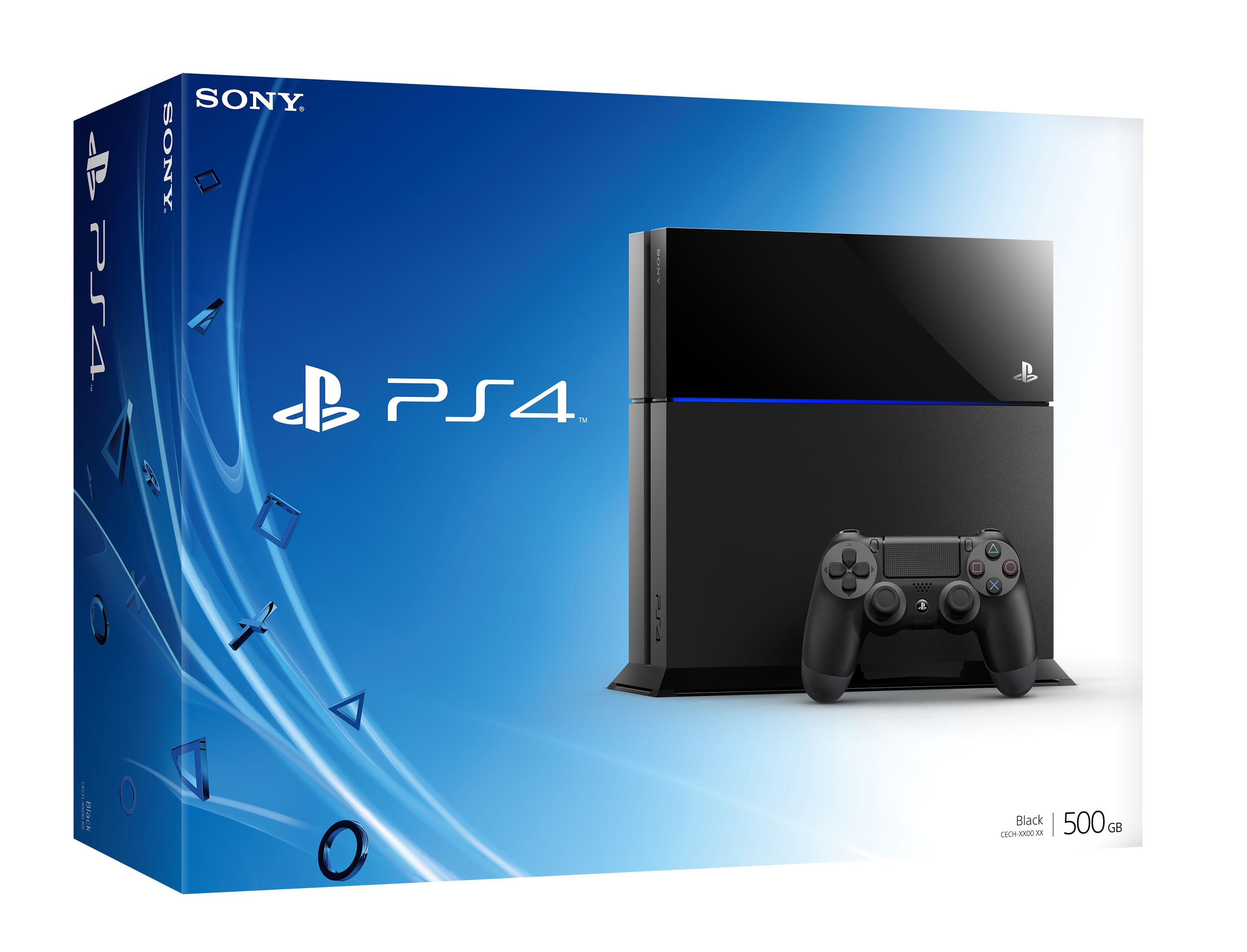 PlayStation 4: What You Need to Know