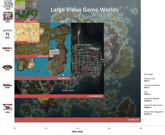 large-video-game-worlds2